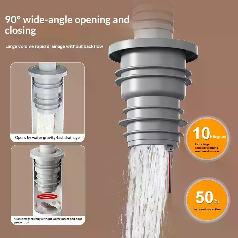 Bathroom Sewer Seal Ring Anti- - Drain Pipe Clip avis et prix