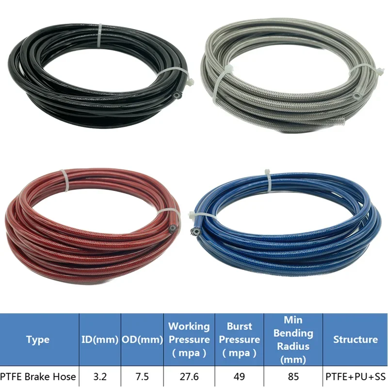 4M AN3 Motorcycle Braided Stai - Ptfe Tape Thread avis et prix