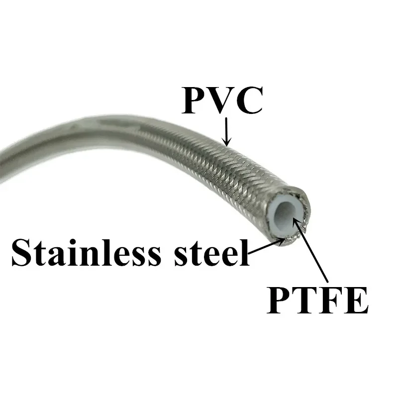 4M AN3 Motorcycle Braided Stai - Ptfe Tape Thread avis et prix