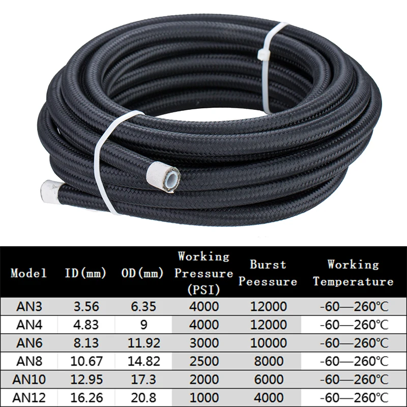 2M/3M/5M AN4 AN6 AN8 AN10 Univ - Ptfe Tape Thread avis et prix
