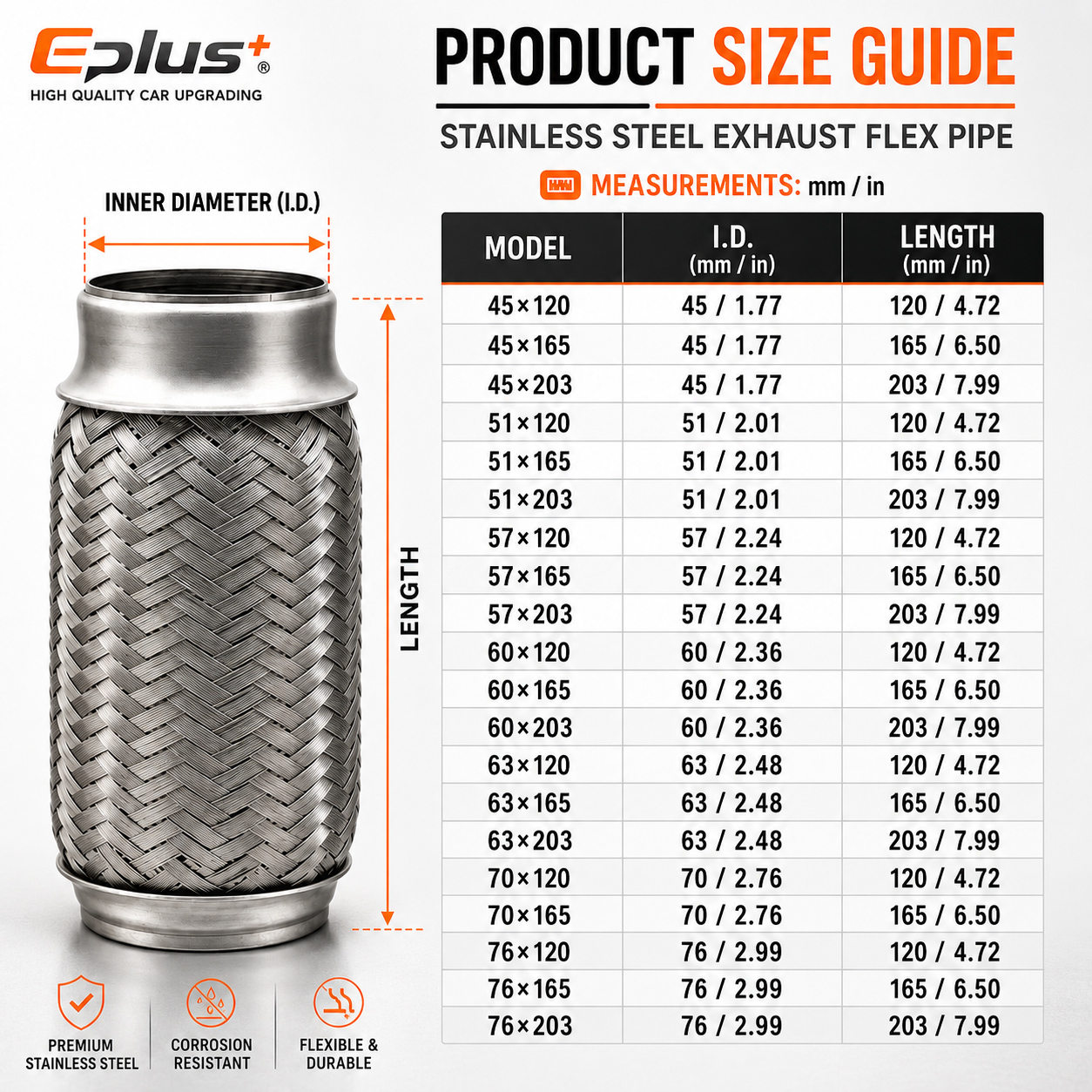 Universal Automotive Woven Mes - Flexible Hose Braided avis et prix