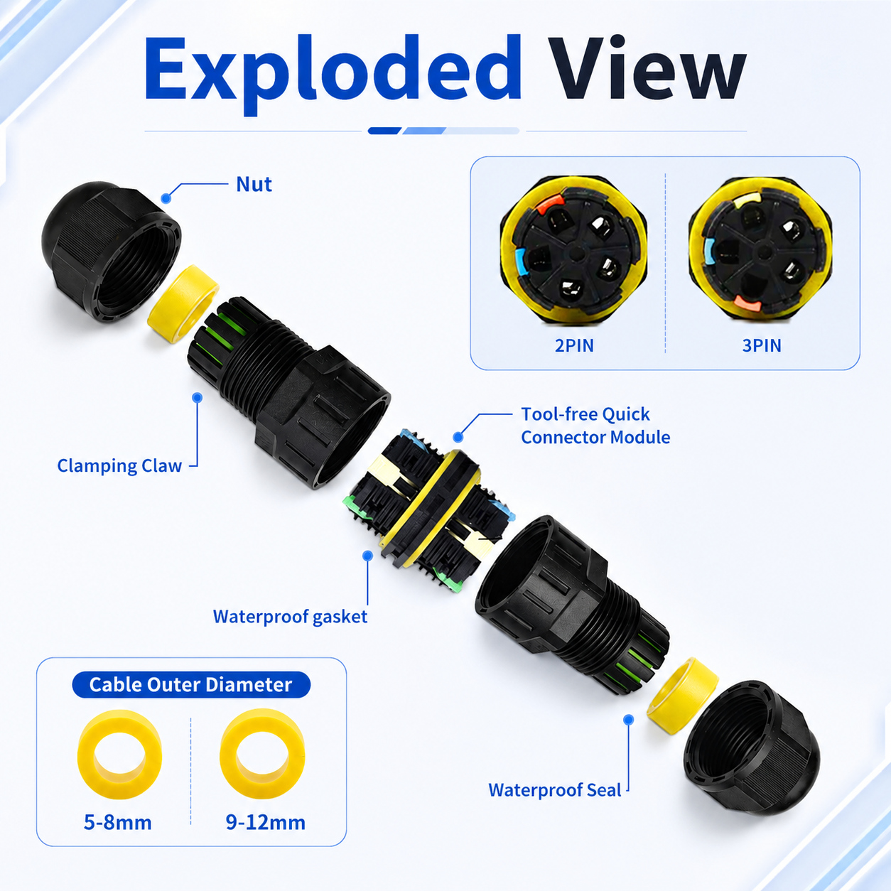 5PCS IP68 Waterproof Quick Wir - Push Fit Connector avis et prix