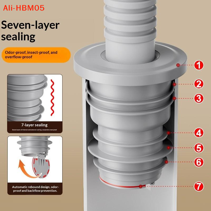 (HB05)Bathroom Sewer Seal Ring - Drain Pipe Clip avis et prix