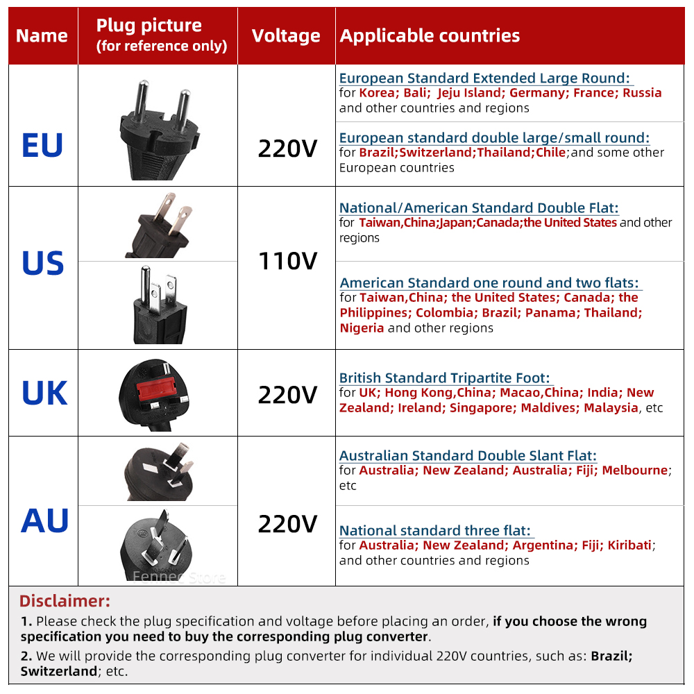 Plastic Water Pipe Welder Plas - Pipe Freeze Spray avis et prix