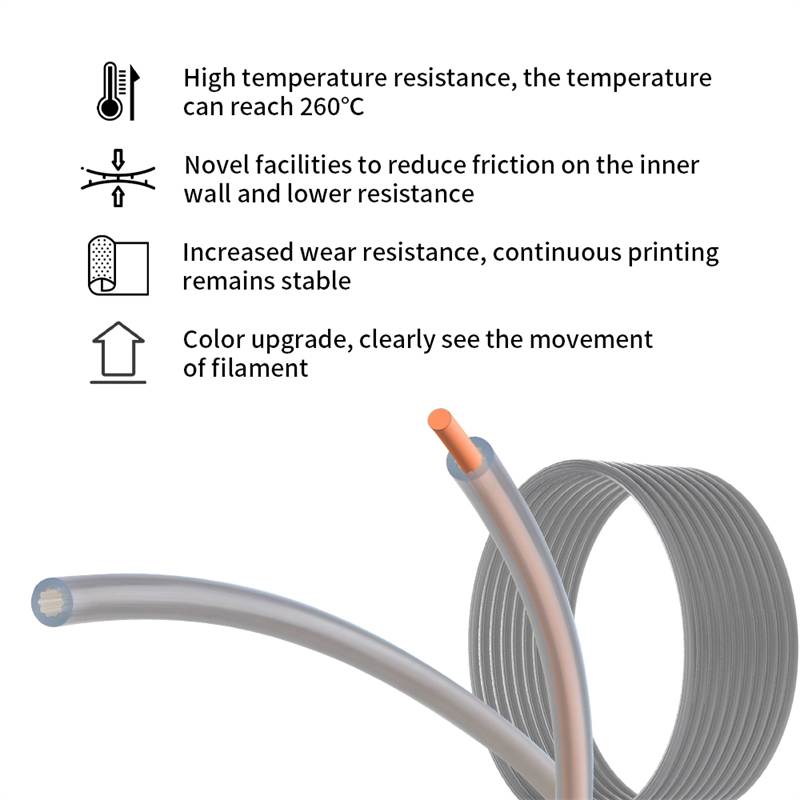 Star Shaped Low Resistance Hig - Ptfe Tape Thread avis et prix