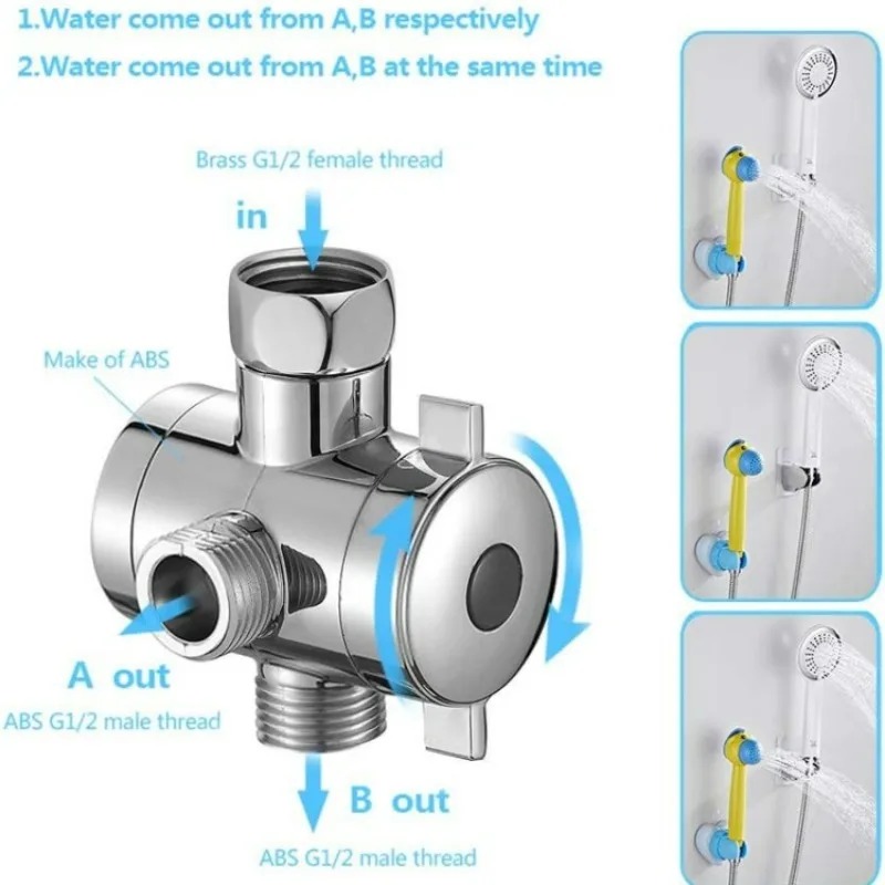 2/3 Way Adjustable Shower Di - Shower Valve Cartridge avis et prix