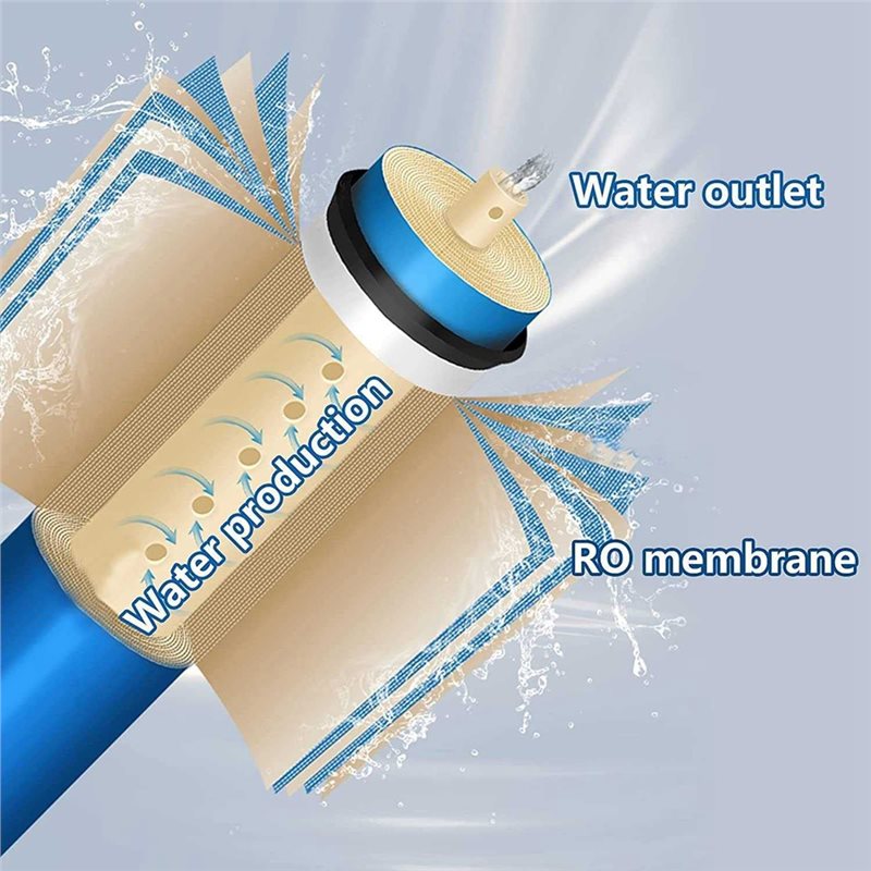 A65T-RO Membrane Water Filter  - Basin Mixer Cartridge avis et prix