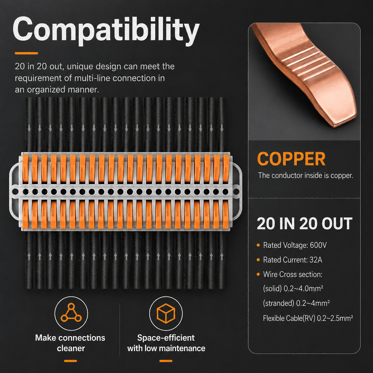 Wire Connectors 2-30 Pins Fast - Push Fit Connector avis et prix