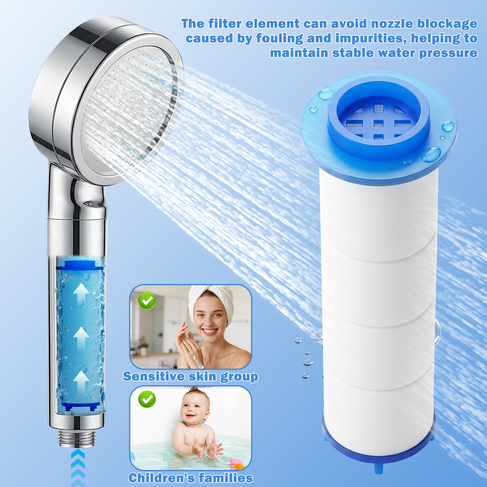 20Pcs Replacement Shower Filte - Shower Valve Cartridge avis et prix