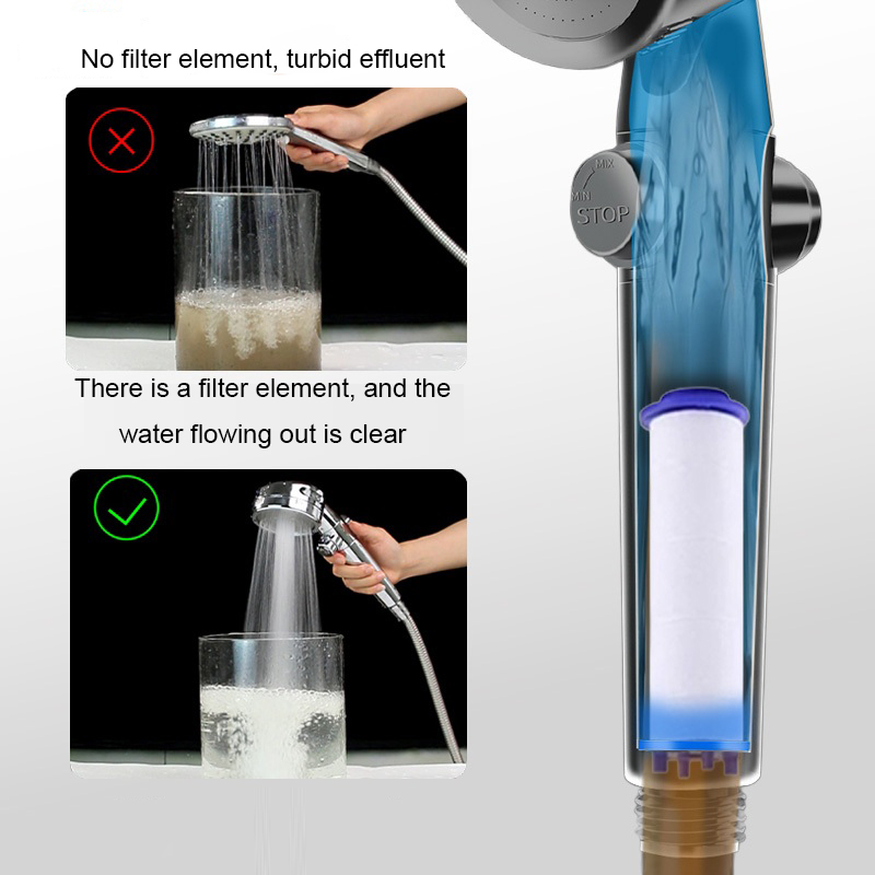 5/10PCS Shower Filter Increase - Shower Valve Cartridge avis et prix